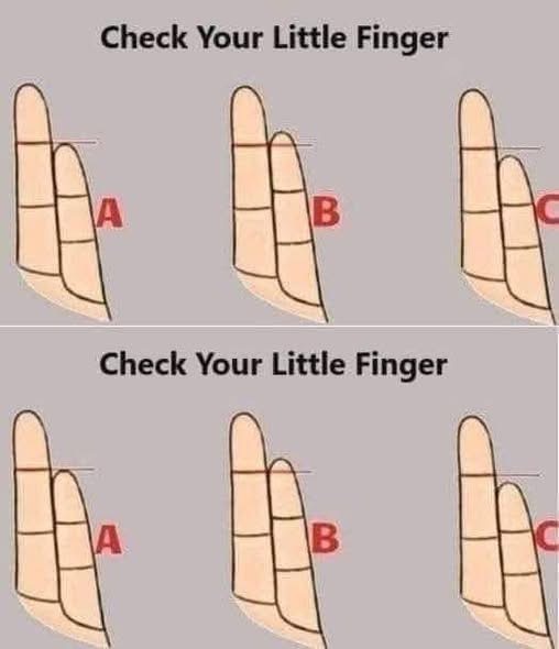 Your little finger reveals beautiful things about your personality. Details in the first comment.